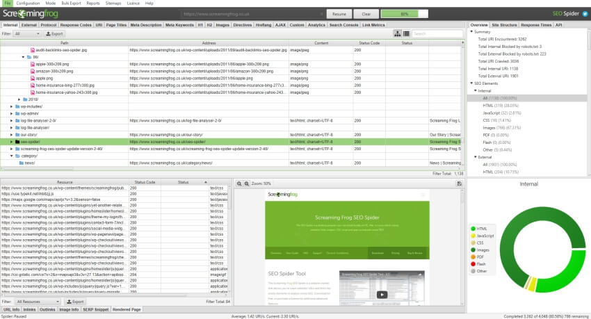 Screaming Frog Vs Ahrefs: Which SEO Audit Tool is Best?