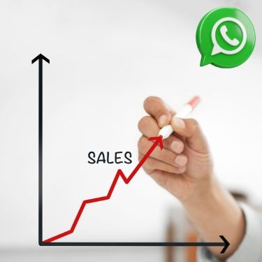 Why WhatsApp Helps Increase Sales Globally