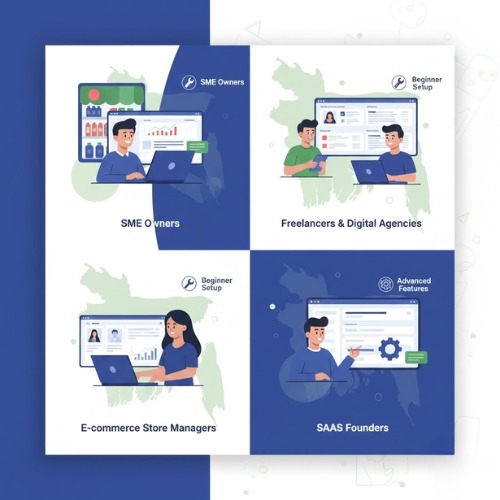 Why Email Marketing Still Works in Bangladesh